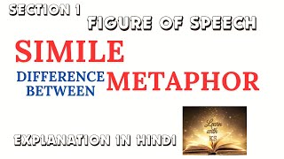 Difference Between Simile And Metaphor [upl. by Lora]