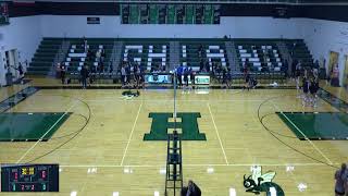 Highland High School vs North Olmsted High School Womens Varsity Volleyball [upl. by Agon]