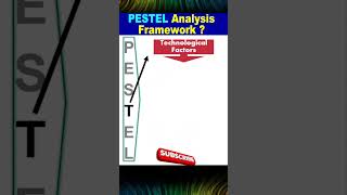 PESTEL Analysis Framework  shorts [upl. by Spratt]