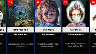 Top 100 Phobias That You Have at Least 3 of Them [upl. by Weisman]