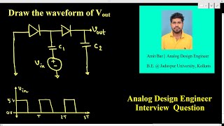 Draw the waveform of Voutdiode and Capacitor Circuit with pulse input [upl. by Prowel]