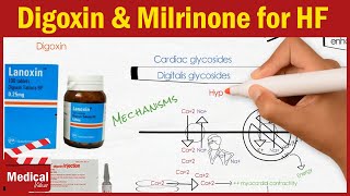 Pharmacology CVS 12 Heart Failure Treatment Part 2 Digoxin  Dobutamine  Dopamine  Milrinone [upl. by Amalbergas]