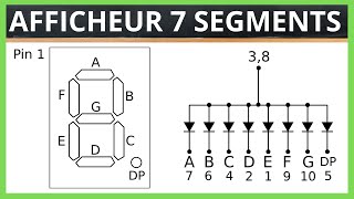 Afficheur BCD 7 segments  Théorie et Principes de Base Expliqués pour les Débutants  📚 [upl. by Weslee]