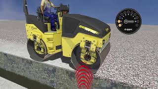 BOMAG Light Tandem Roller I ECONOMIZER [upl. by Ynohtnaluap]