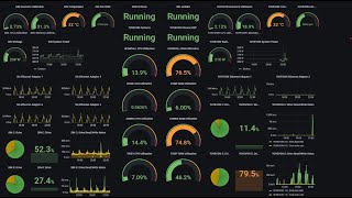 Install Grafana [upl. by Claudetta]