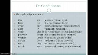 Le conditionnel uitleg [upl. by Voss]