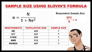 THE SLOVINS FORMULA  COMPUTING THE SAMPLE SIZE OF STRATIFIED RANDOM SAMPLING [upl. by Assirec]