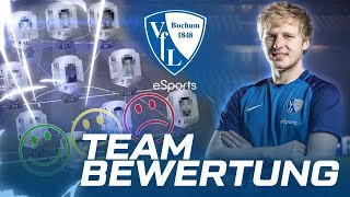 FIFA 18 Ich bewerte eure Teams 2 [upl. by Nedyaj]