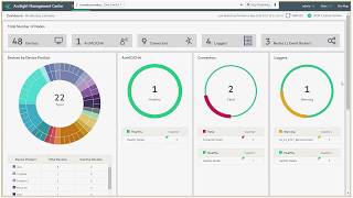 HPE ArcSight  Short ArcMC demo [upl. by Jemina]