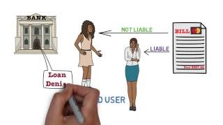 Credit Cards 101 Credit Card Basics 13 [upl. by Odraode]