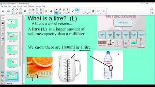 Understanding Milliliters amp Litres ml amp L [upl. by Case855]