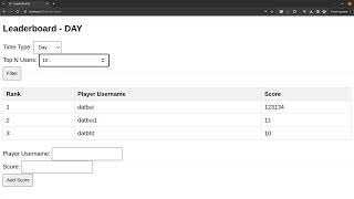 Leaderboard using Sorted Set [upl. by Wendin606]