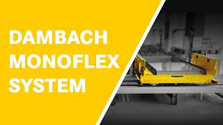 DAMBACH MONOFLEX  Inductive Rail System [upl. by Lledner273]