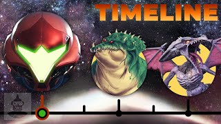 The Complete Metroid Timeline  The Leaderboard [upl. by Aiepoissac]