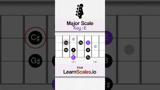 Master The Major Scale On Bass  G Major  Root Position [upl. by Trinity]