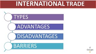 International Trade  Types amp Barriers  Advantages Vs Disadvantages [upl. by Tallbott]