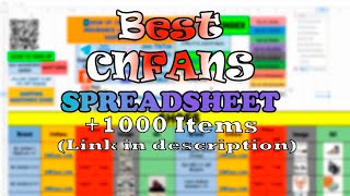 Best CNFANS SPREADSHEET More than 3000 Products BEST REPS SPREADSHEET [upl. by Berghoff]