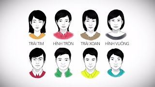 Hướng dẫn lựa chọn kính mát phù hợp với khuôn mặt [upl. by Elisa]