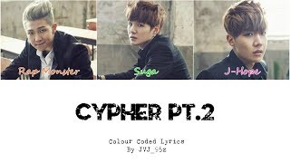 BTS방탄소년단  Cypher Pt2 Triptych Colour Coded Lyrics HanRomEng [upl. by Aicat82]