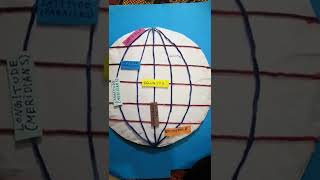 latitude and longitude model [upl. by Haldane]