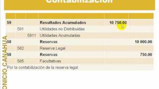 La reserva legal [upl. by Ettegirb931]