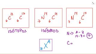 CONCEPTOS DE ISOTOPOS ISOBAROS E ISOTONOS [upl. by Helman]