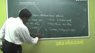 Unit2 Polymers and Composites Polymers Definition amp Polymerization  Chemistry [upl. by Swee698]