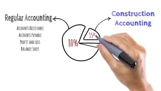 Construction Accounting Vs Regular Accounting [upl. by Bashee]