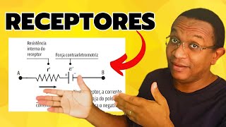 RECEPTORES E EXERCÍCIOS RESOLVIDOS [upl. by Cullan]