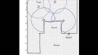 Sprinkler irrigation system Design HEIS Design How to install Sprinkler Irrigation system [upl. by Ulla]