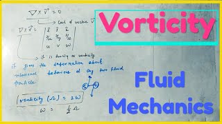 VorticityFluid Mechanics [upl. by Atsugua]