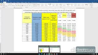 load calculation and cable riser Part 1 [upl. by Harrow]