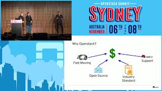 A Telco Story of OpenStack Success [upl. by Idnahs]