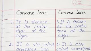 Difference between Concave Lens and Convex Lens [upl. by Ayela290]