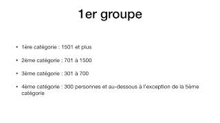 Les catégories et les groupes pour les établissements recevant du public [upl. by Fosque]