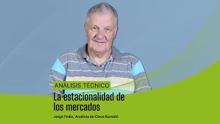 La estacionalidad de los mercados [upl. by Adyahs]