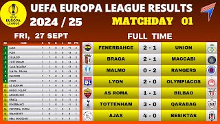 EUROPA LEAGUE RESULTS  Matchday 1 • EUROPA Table Standings Today • EUROPA Results Today • PART 2 [upl. by Arual]