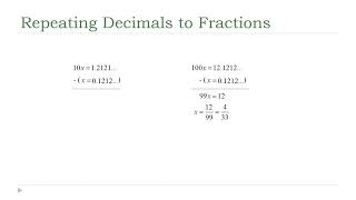 Fractions vs NonTerminating Decimals [upl. by Sairu785]