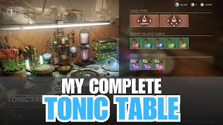 Tonic Table Destiny 2  My complete Tonic Table  All Tonic Recipes Unlocked  Episode Revenant [upl. by Tacy718]