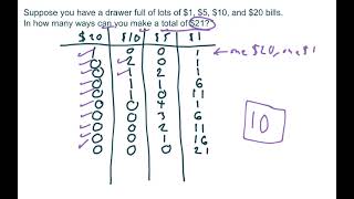 Problem Solving Example Make an Orderly List [upl. by Oile]