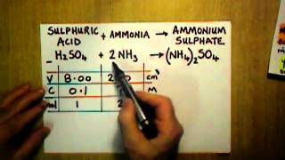 Y12 Titration Finding the concentration of NH3  Calculation Part 2 of 2 [upl. by Anik]