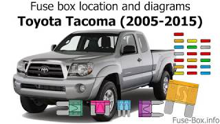 Fuse box location and diagrams Toyota Tacoma 20052015 [upl. by Llekcm]