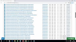 Tutorial Edit Hasil Sequence Menggunakan Aplikasi BioEdit dan Mega sampai Pohon Filogenetik [upl. by Karin]