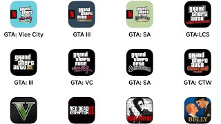 GTA Vice City The Definitive EditionGTA IIIGTA San AndreasGTA Liberty City StoriesChinatown Wars [upl. by Ahselrac]