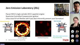 Internal Combustion Engines research in the TUe Zero Emission Laboratory [upl. by Gehlbach]