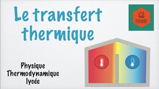 Le transfert thermique [upl. by Atsocal]