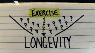 How much to EXERCISE for longevity [upl. by Mead]