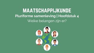 Maatschappijkunde  Pluriforme samenleving  Hoofdstuk 4 [upl. by Netsirhk600]