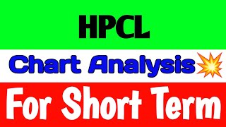 HPCL share latest news🚀hfcl share🪀hpcl share news today🔥hpcl share news [upl. by Thissa]