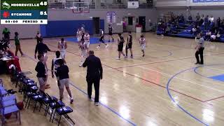 Sycamore School Basketball [upl. by Acissey]